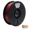 Petg+ High Speed Fremover